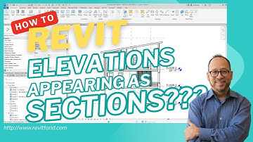 Elevations Appear As Sections in Revit