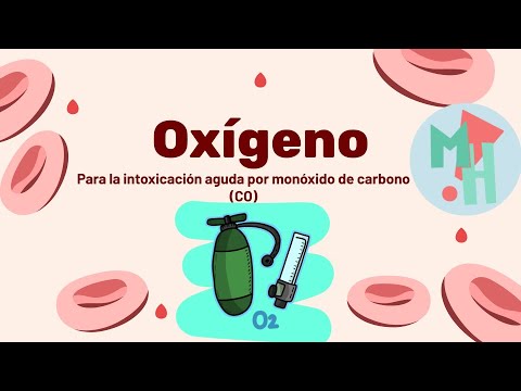 Vídeo: Como tratar o envenenamento por monóxido de carbono: 12 etapas (com fotos)