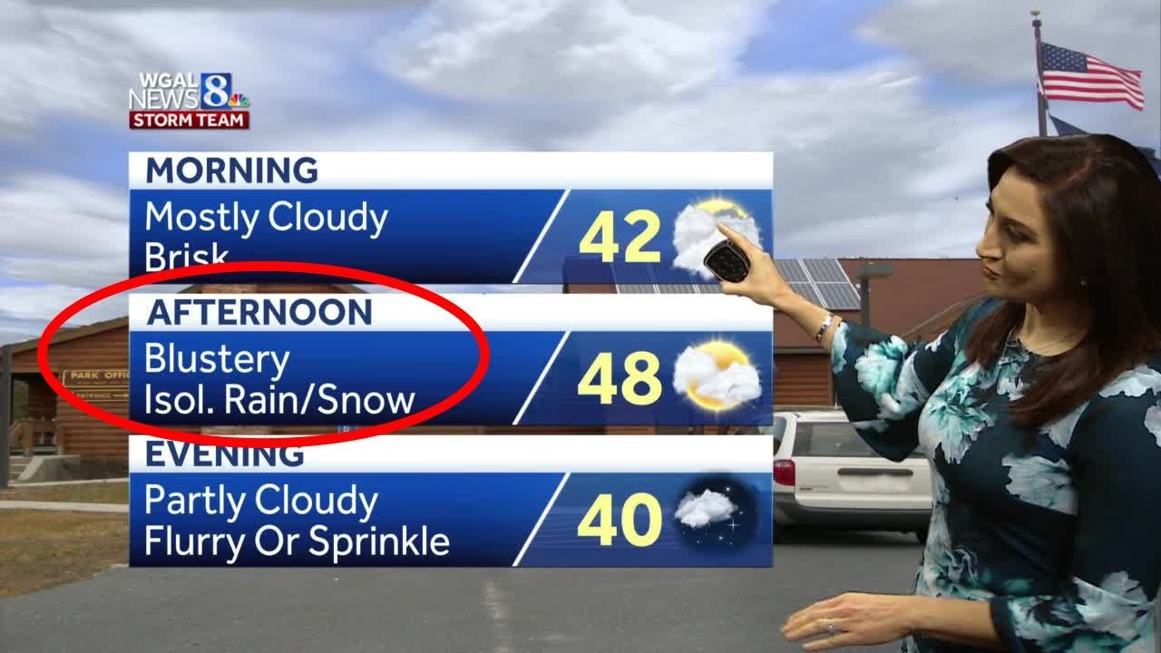 Blustery day ahead with isolated rain, or even snow, showers - YouTube