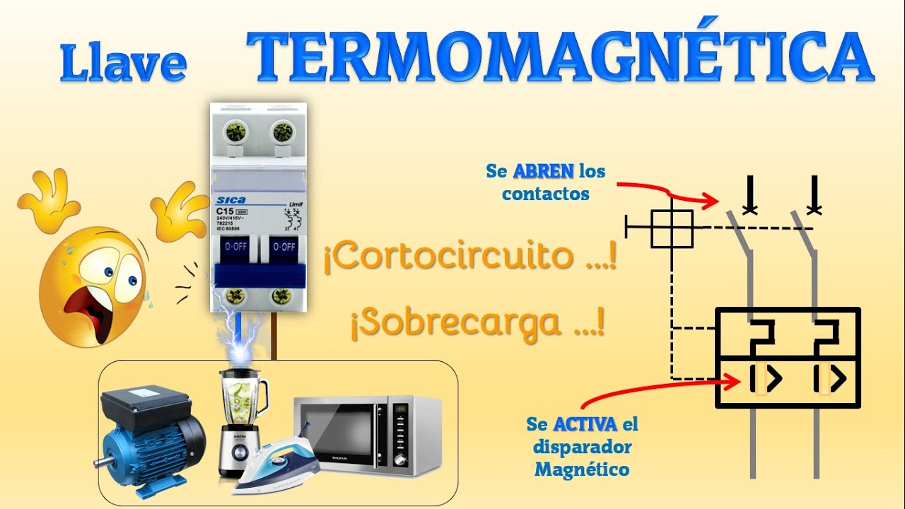 LLAVE TERMOMAGNÉTICA INTERRUPTOR LLAVE TÉRMICA QUE LLAVE TERMOMAGNÉTICA INTERRUPTOR LLAVE TÉRMICA QUE