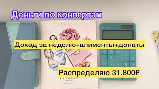 :  31.800