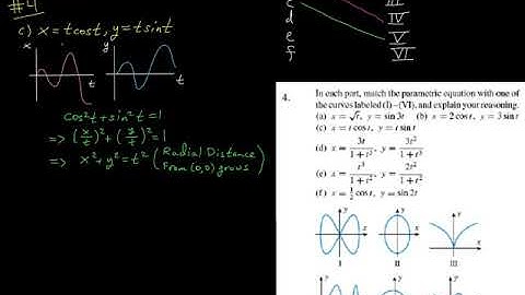 Parametric Curves   #4