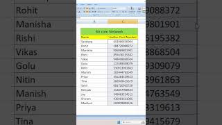 Excel Me Number Ko Dash Format Me Kaise Convert Karein | Custom Format Cells #excelshorts #excel