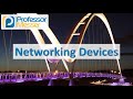 Networking Devices - CompTIA Network+ N10-007 - 2.2