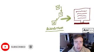 What Is Computer Programming And What Is It Used For? Coding Interview Question