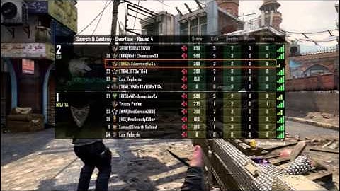 BO2 Random Class Generator???