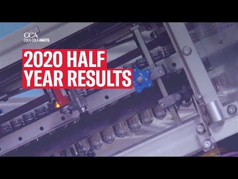 Coca-Cola Amatil 2020