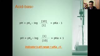 Introduction to Neutralization titration