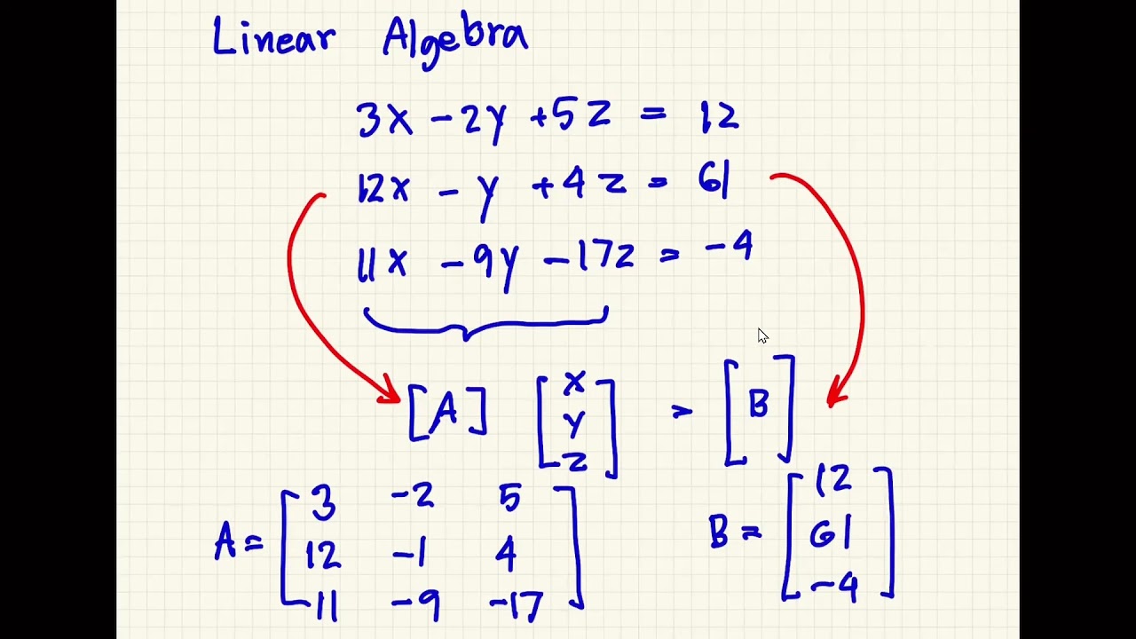 Matlab 101: Ep. 04 Linear Algebra - YouTube