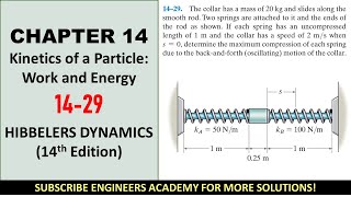 14-29 Kinetics of a Particle: Work and Energy | Chapter 14: Hibbeler Dynamics | Engineers Academy