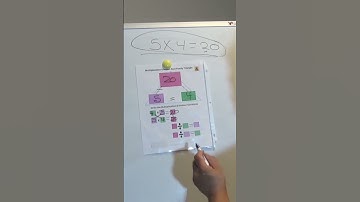 Math Short time: Multiplication and division as opposites #multiplicationanddivision #maths