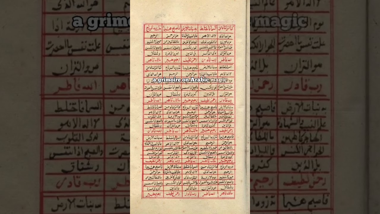 The Most CURSED Book In History 