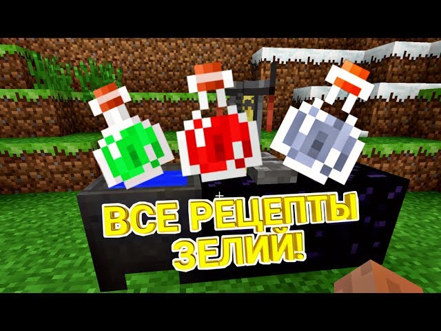 Виготовлення зілля лікування