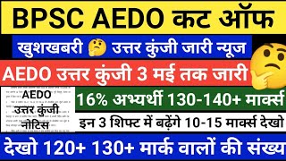 BPSC AEDO CUT OFF 2026 || AEDO EXPECTED CUT OFF || AEDO CUT OFF || AEDO CUT OFF EXPECTED