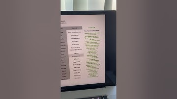 Courage and the emotional energy chart