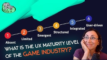UX Maturity Level OF THE GAME INDUSTRY