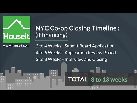 Nyc Coop Board Package Purchase Application Instructions Tips