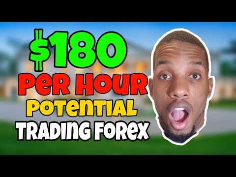 FOREX $180 PER HOUR IN 45 MINTUES | FOREX TRADING 2020