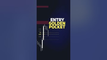 Fib Liquidity Strategy🎯💦#luxalgo #tradingview #fibonacci #fibonaccitrading #daytrader #daytradin
