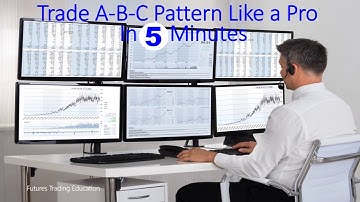 Trade A-B-C Pattern Like a Pro - In 5 Minutes