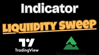 Liquidity Sweep Indicator Pine Script Tutorial | Smart Money Concepts Trading Strategy Hindi