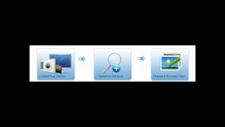 How To Recover Your Memory Card for your Camera, Mobile Phone, MP3! Flash Drive Recovery