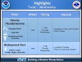 NWS Des Moines Decision Support Briefing for June 21-22, 2016