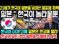 최근 한국이 일본을 넘어서기 시작한 이유 “21세기 한국은 일본을 앞지른다 ” 한국은 일본 GDP의 2배가 된다는 상황 / 한국이 일본 모든것을 대체하기 하자 놀라운 일본인의 반응