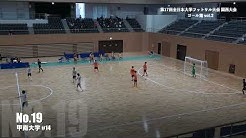関西学生フットサルリーグ広報kufl Youtube 関西学生フットサルリーグ広報kufl Youtube