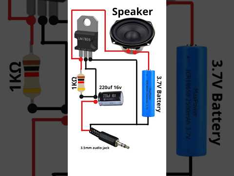 DIY Simple Audio