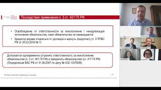 Онлайн-семинар «Бизнес против COVID-19: как выжить в условиях пандемии». День 1