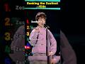 These Kids Are So Zesty Zesty Thevoicekids Voice Funny Shorts These Kids Are So Zesty Zesty Thevoicekids Voice Funny Shorts