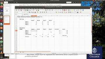 OR-018 Section 7.1- How to solve using a spreadsheet (LibreOffice shown)
