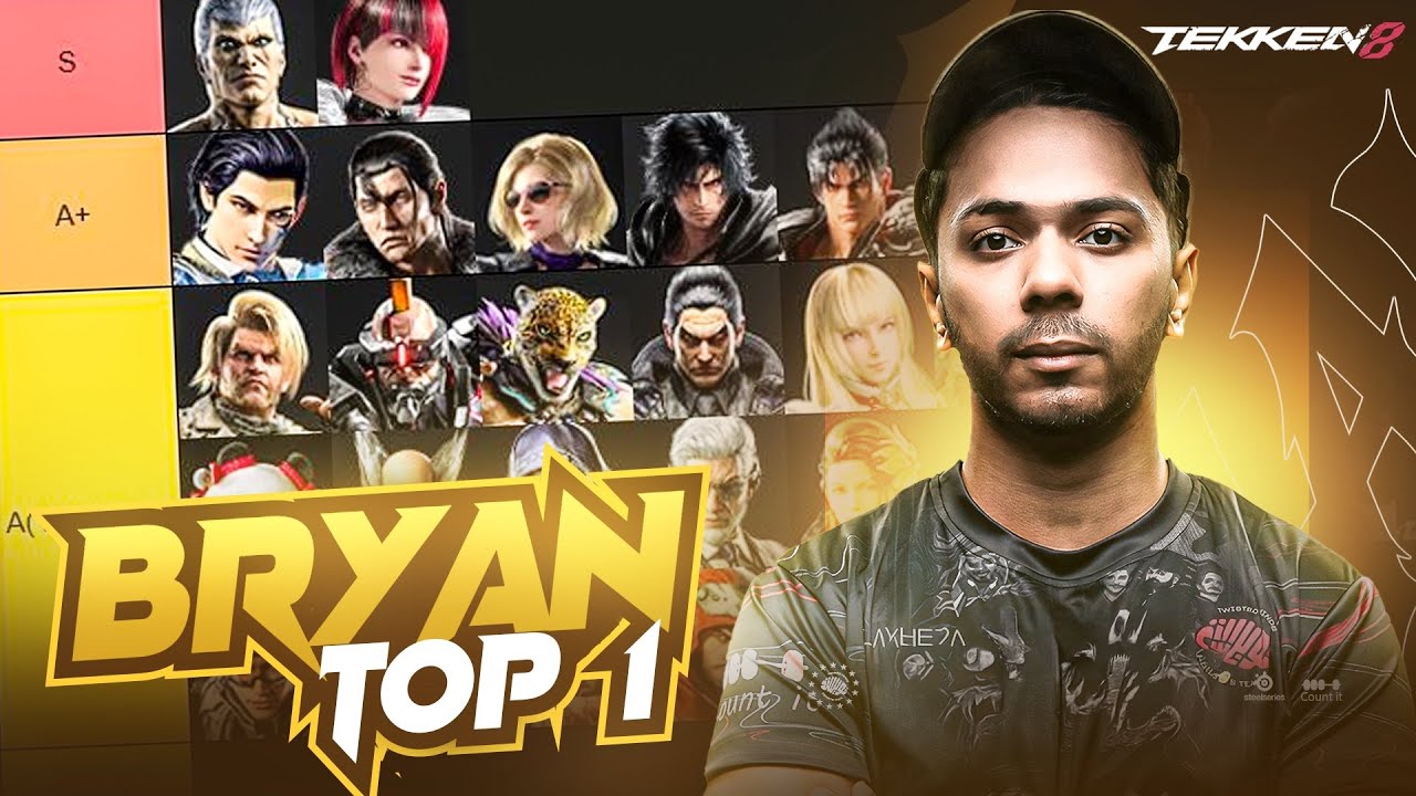 Мой список Tekken 8 уровня — согласен или нет?