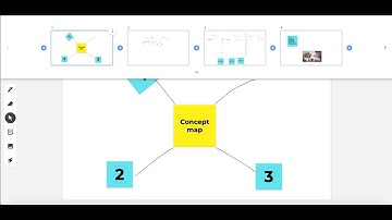 Google Jamboard (web version) in Education