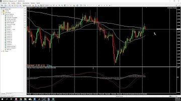 como instalar un EA en meta trader 4