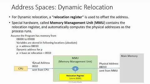 os 2016fall memorymanagement part1 introduction