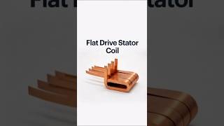 Edgewise Winding Axial Flux Motor Coils For Evs, Robots & Drones