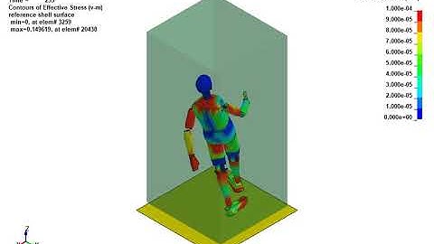 LS-DYNA Examples - Elevator crash