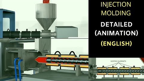 INJECTION MOLDING MACHINE DETAILED ANIMATION