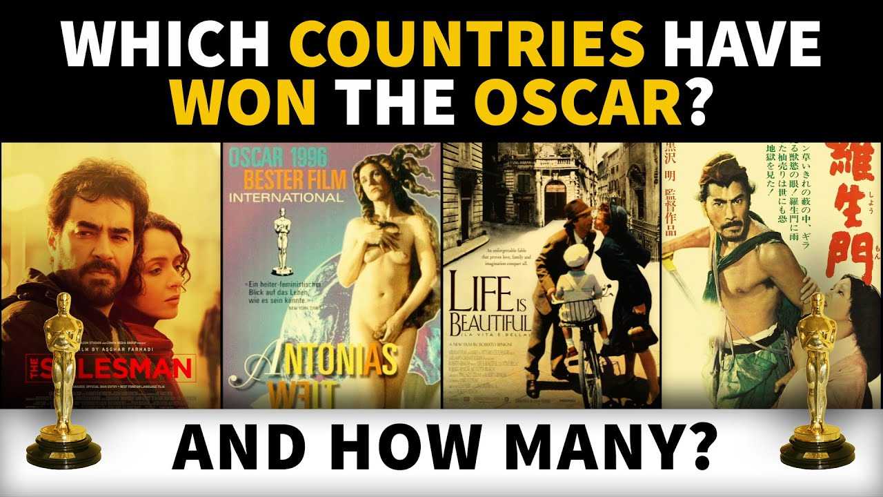 List of countries by number of Academy Awards for Best International Feature Film