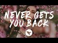 ARMNHMR & Caslow - Never Gets You Back (Lyrics) feat. Kwesi