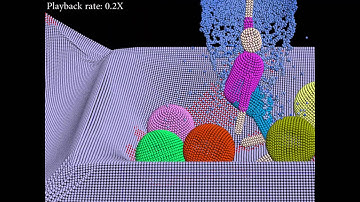 Cloth - Fluid simulation with elastic solids
