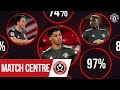 Match Centre | Rashford, Pogba and Matic help United to another away win | Manchester United