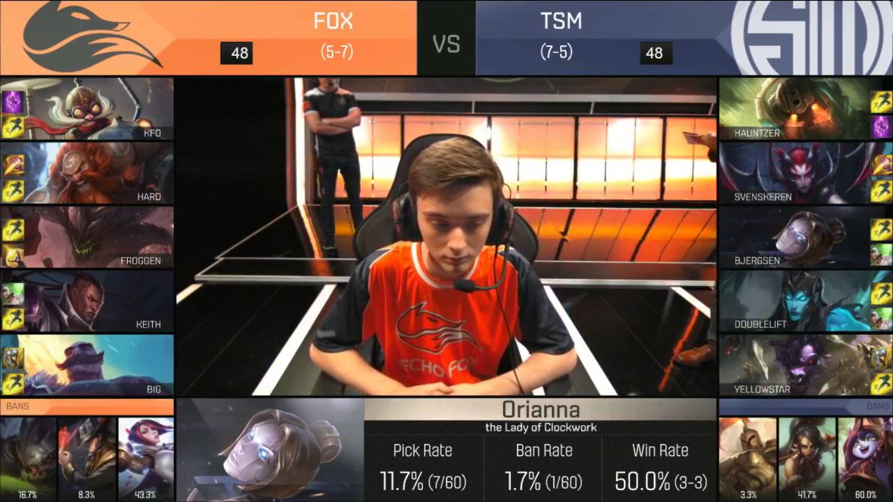 Echo Fox vs Team Solomid W7D1 NA LCS Spring Split S6~FOX vs TSM Week 7 Day 1 NA LCS Spring 2016