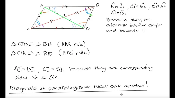 Grade 10 Math: Diagonals of a parallelogram bisect one another