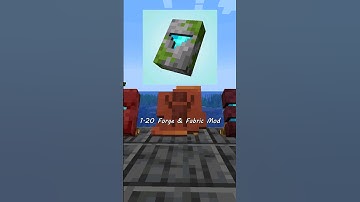 Items Displayed | 1.20 Mod Showcase