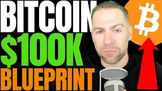 BLOOMBERG ANALYST PROVIDES BLUEPRINT OF BITCOIN PATH TO $100,000!! UPDATED BTC PRICE FORECAST!!