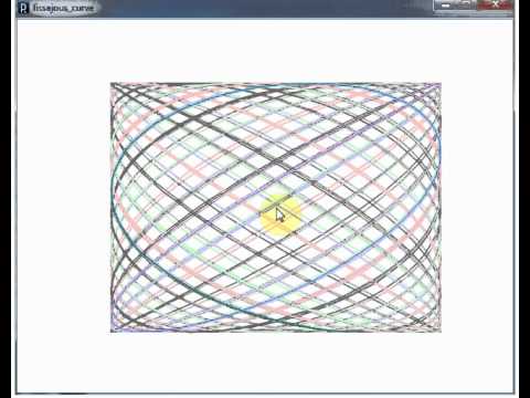Lissajous Curve (via Processing)