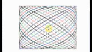 Lissajous Curve (via Processing)